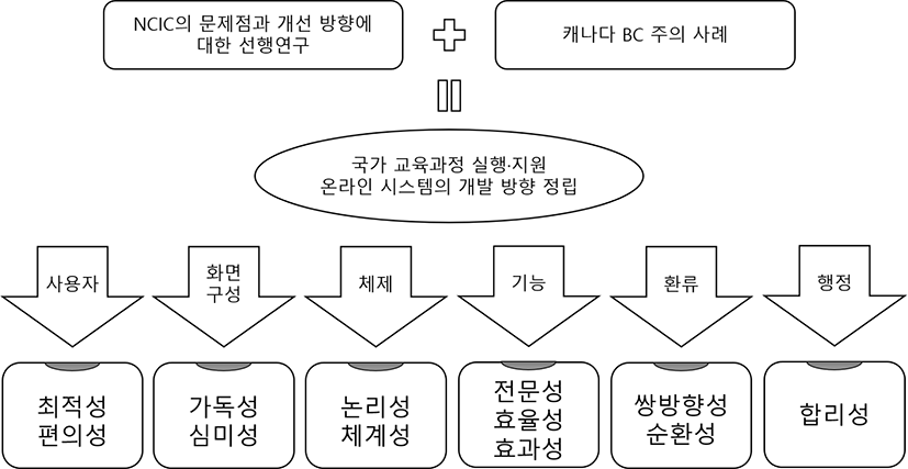 jce-27-3-1-g2