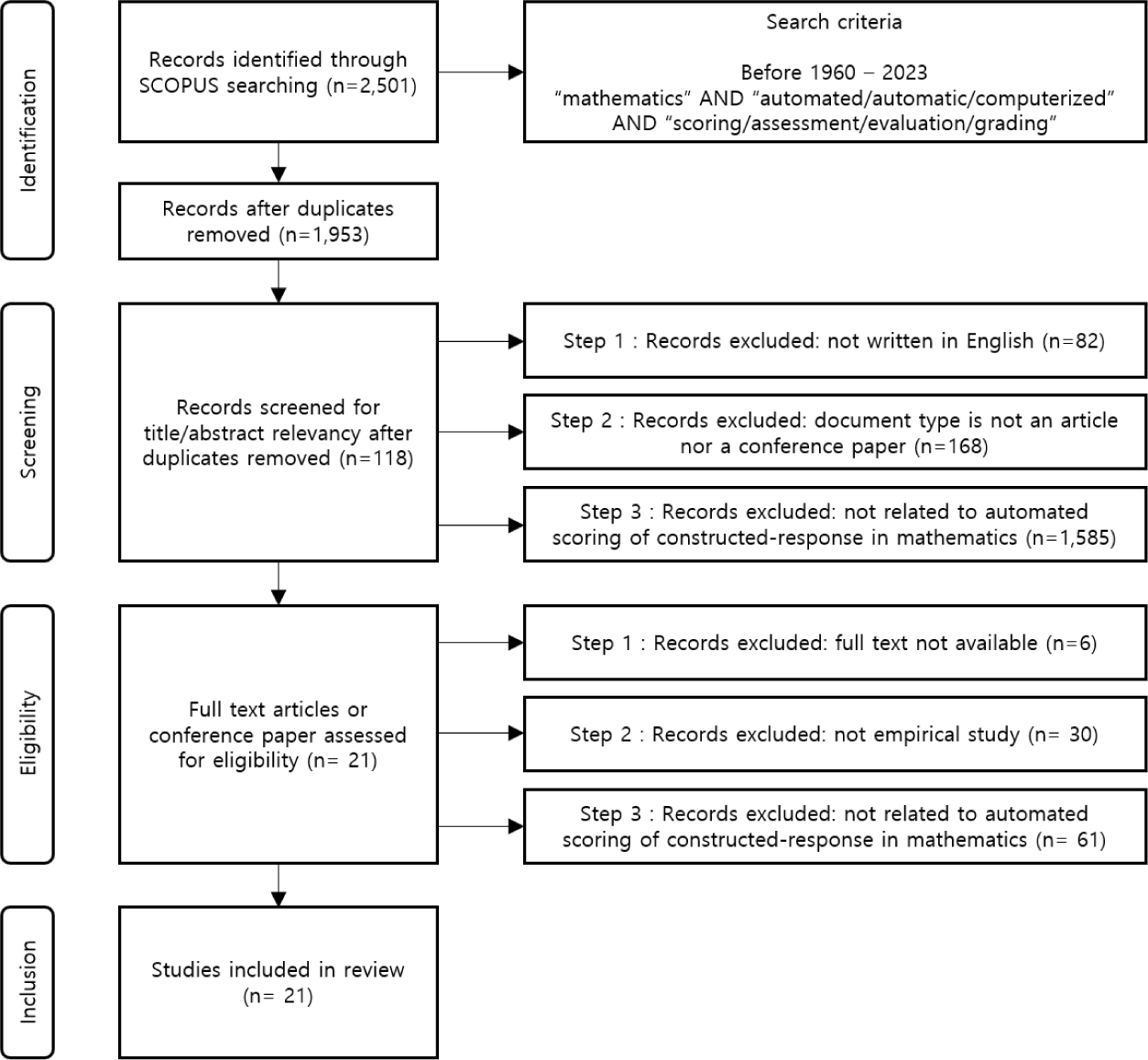 jce-27-4-293-g2