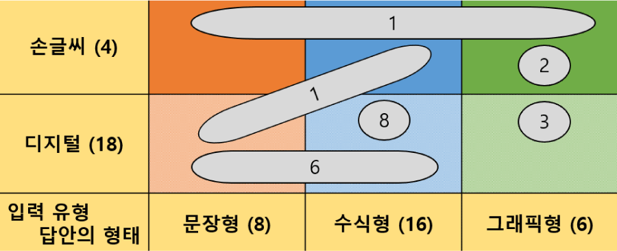 jce-27-4-293-g5