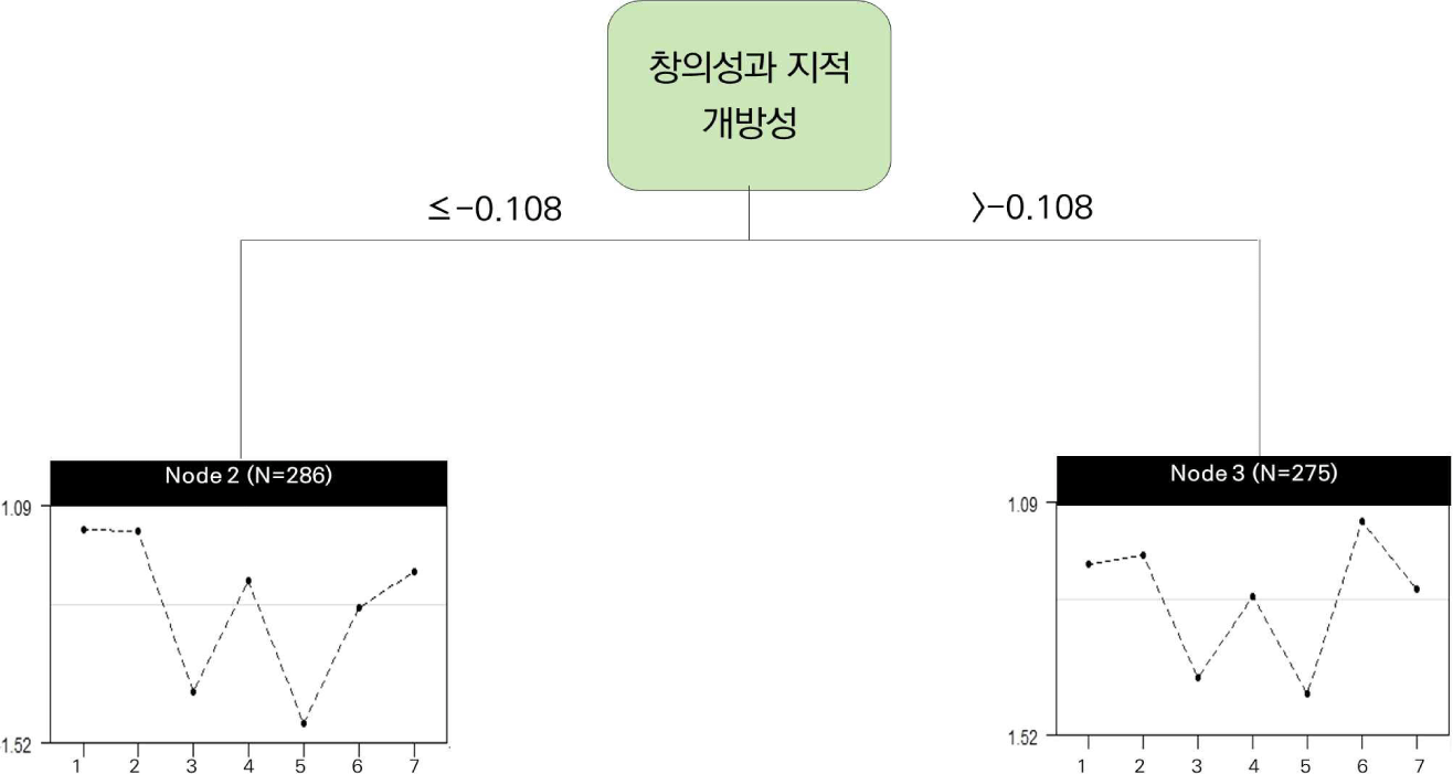 jce-28-1-247-g2